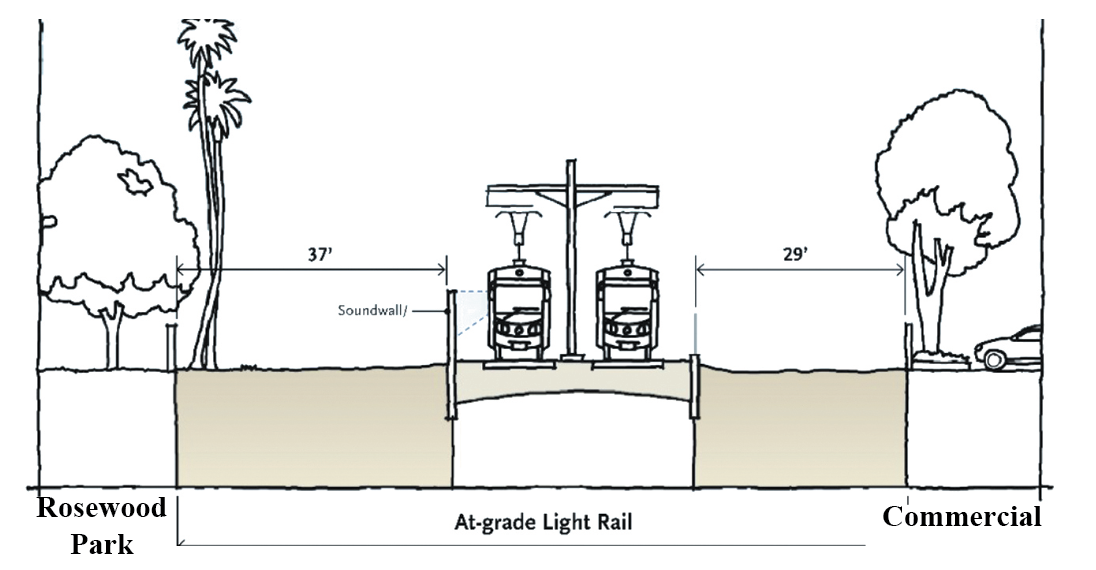 Cerritos Council Spending City Funds to Stop Light Rail From Artesia to ...